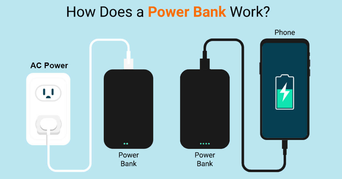 how power bank work